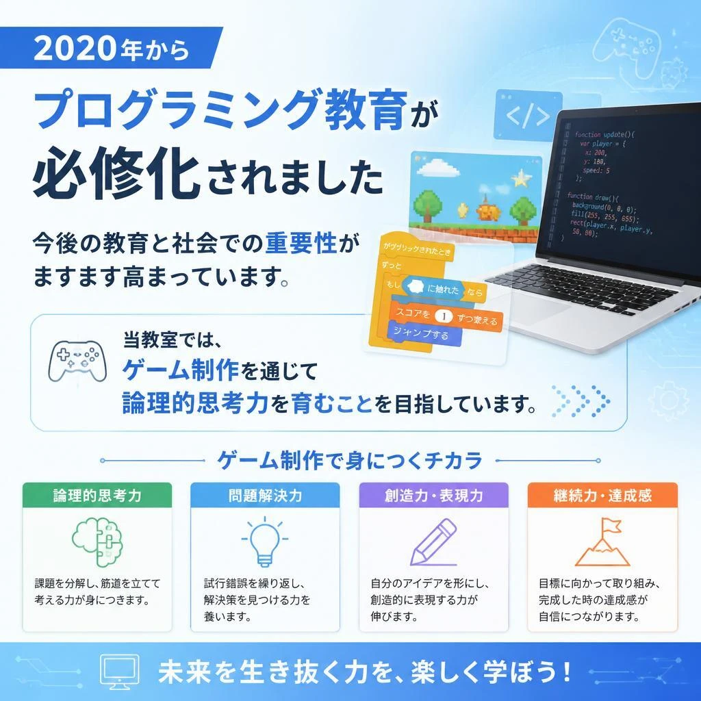 プログラミング教育の重要性