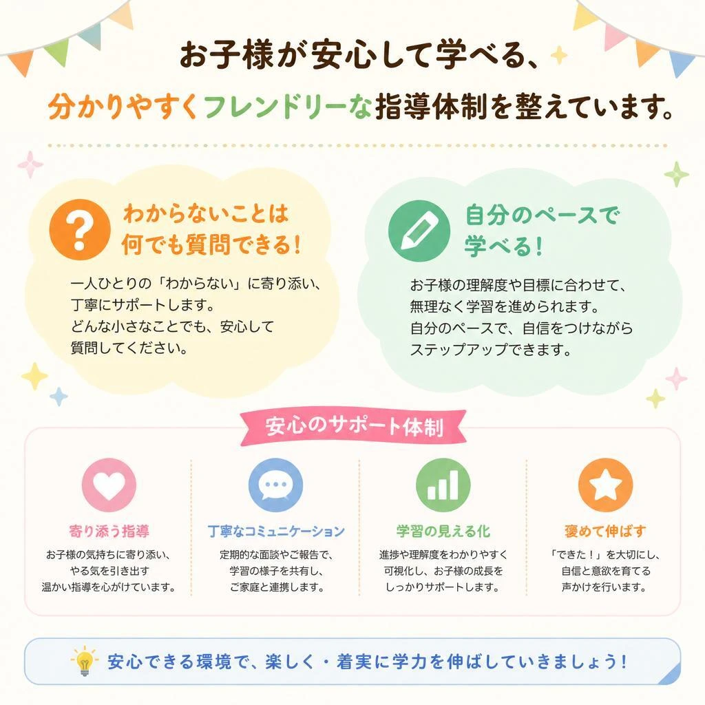 学びの環境