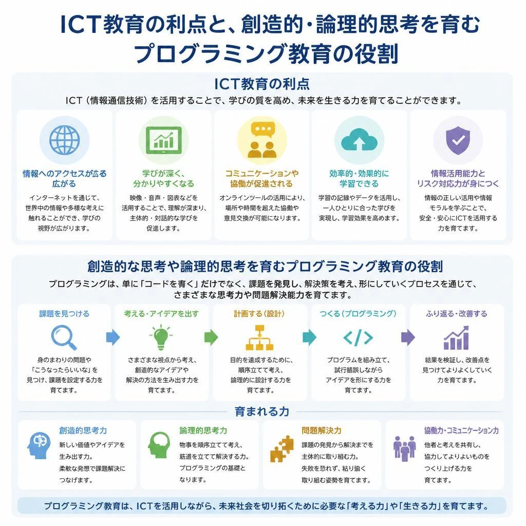 ICT教育がもたらすメリット
