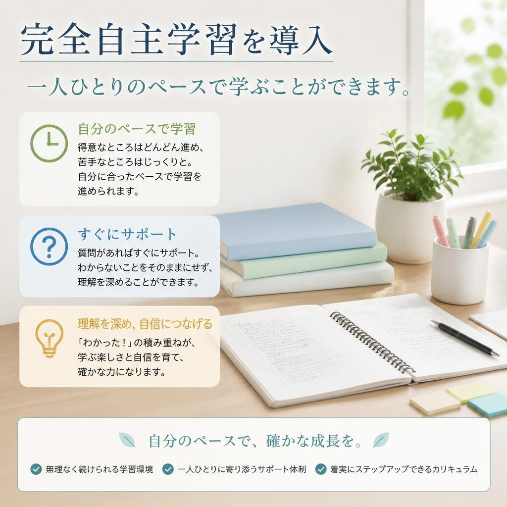 個別指導で自分のペースで学べる
