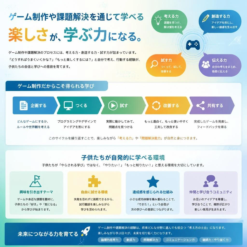 楽しみながら学ぶ！独自のカリキュラム