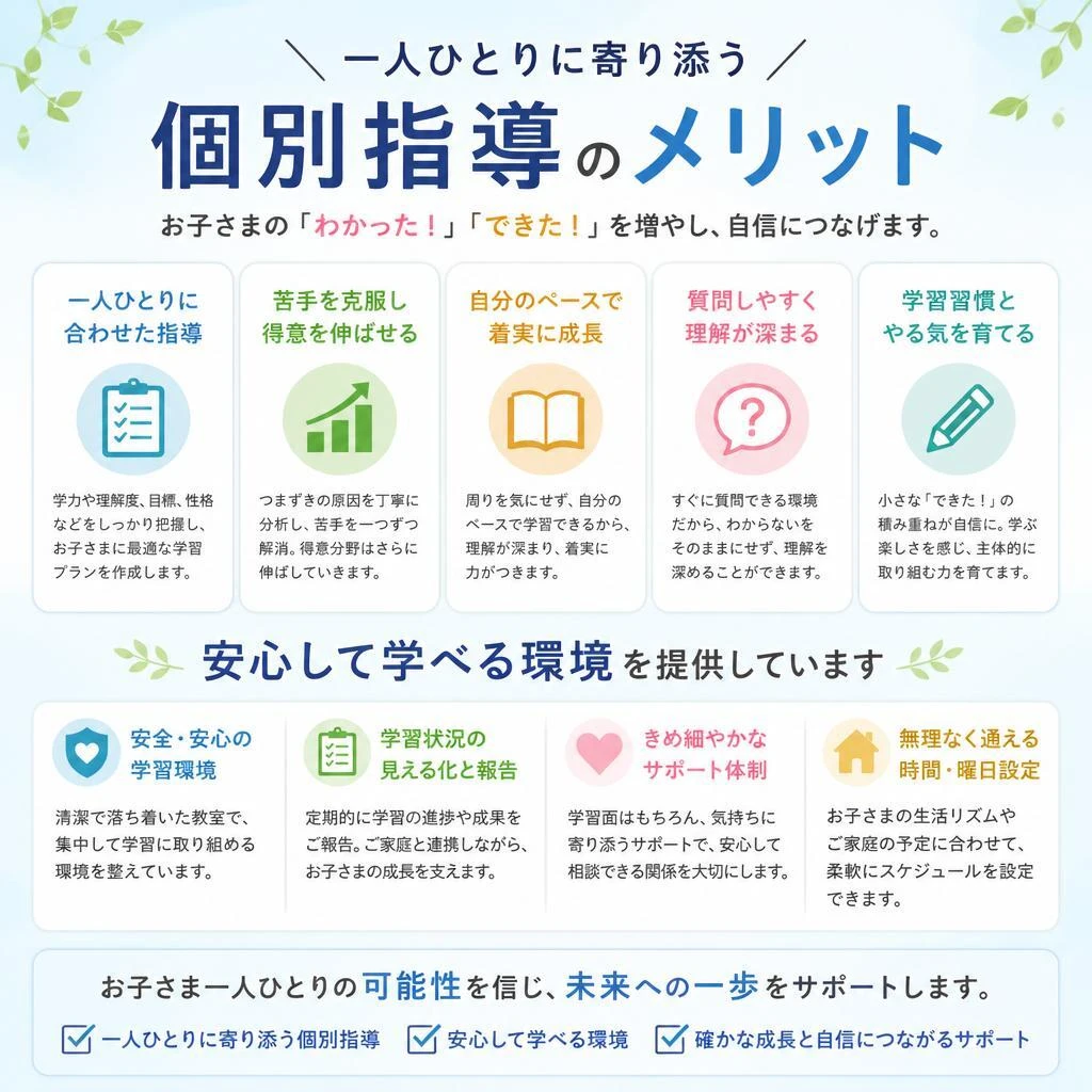 完全個別指導で自分のペースで学べる